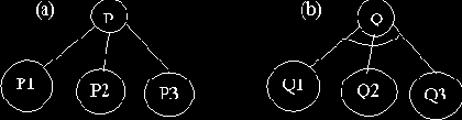     /-
